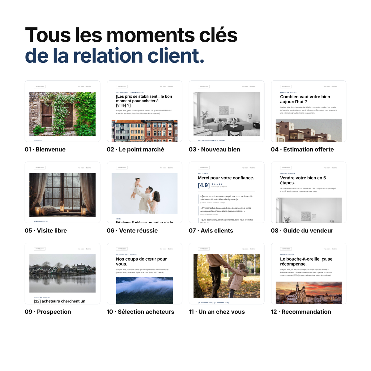 Le Pack Newsletter Immo : aperçu du contenu